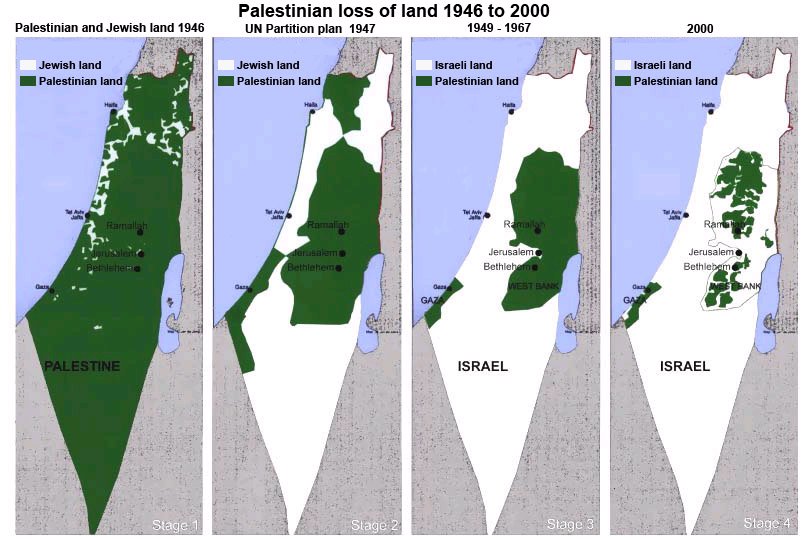 May story of Palestine